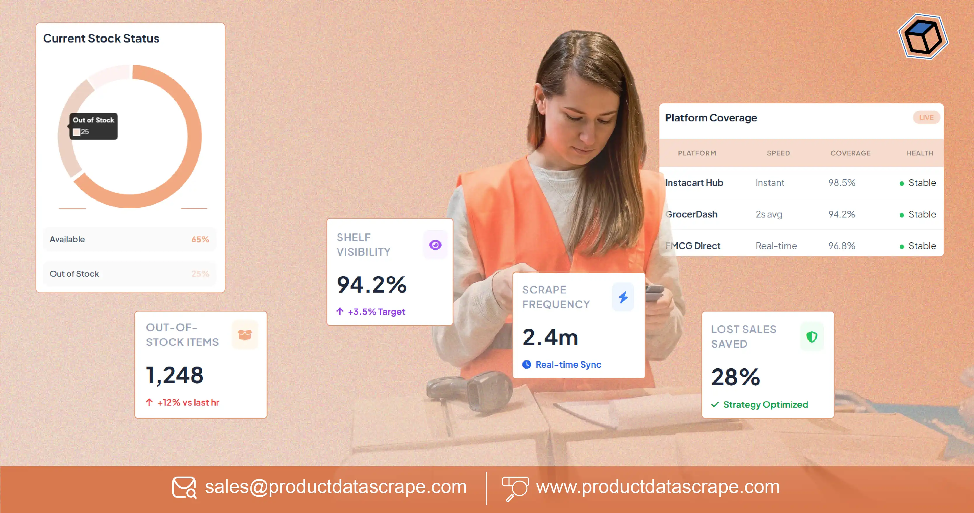 How Retailers Use Q-Commerce Out-of-Stock Data Scraping to Reduce Lost Sales and Improve Availability